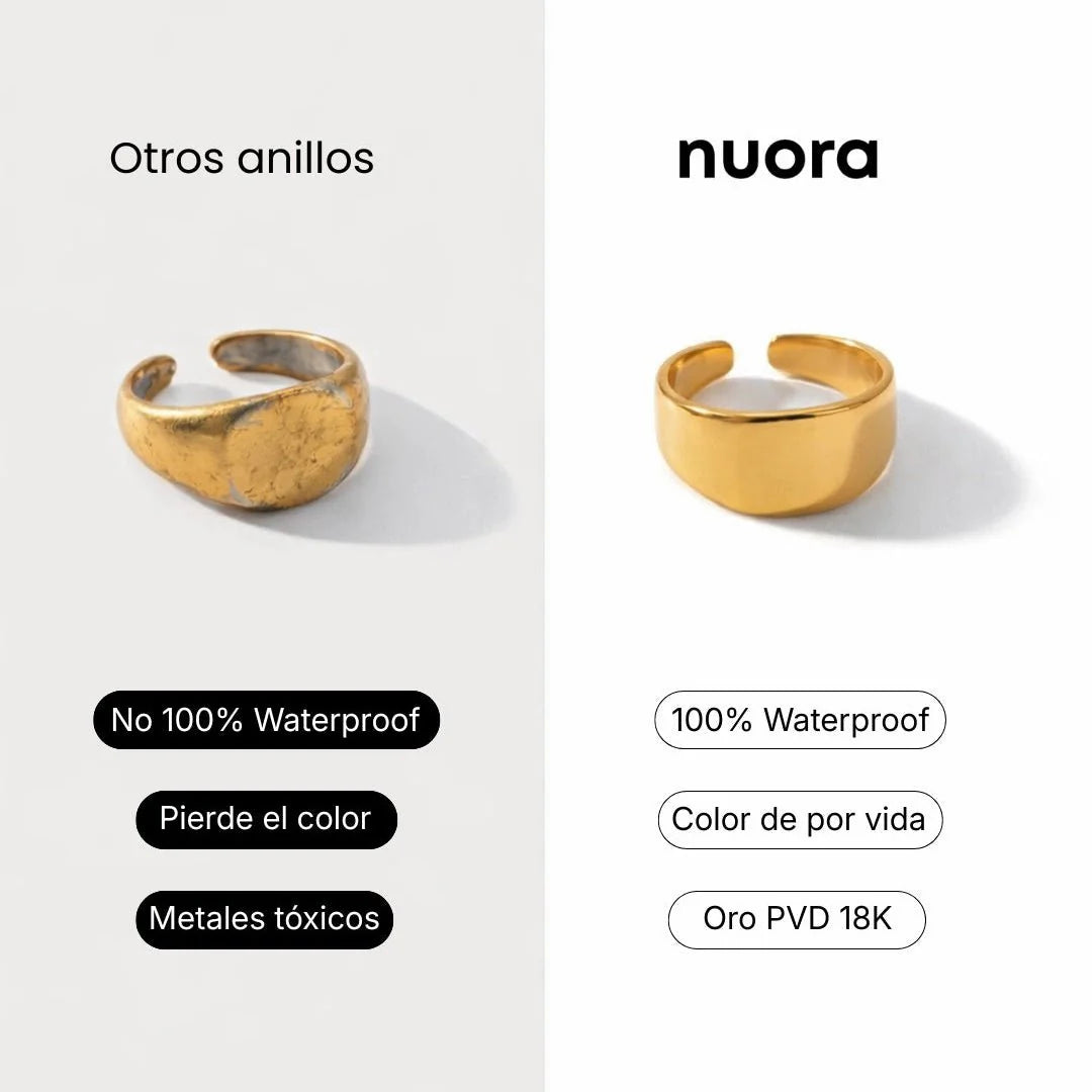 Anillo Chloe