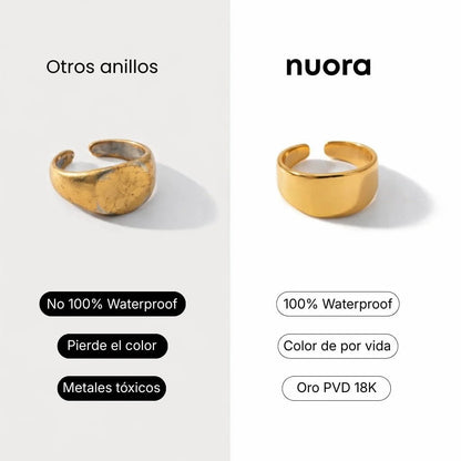Anillo Chloe