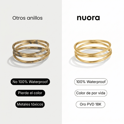 Pack de 5 Joyas